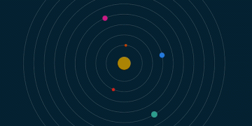 solar system GIF